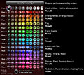 Colorchartpowers7xj.jpg